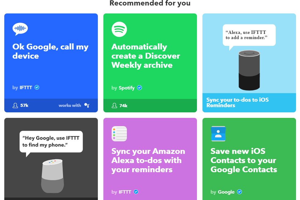 IFTTT recipes