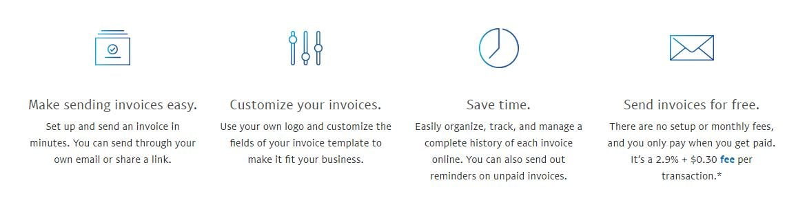 Paypal invoicing