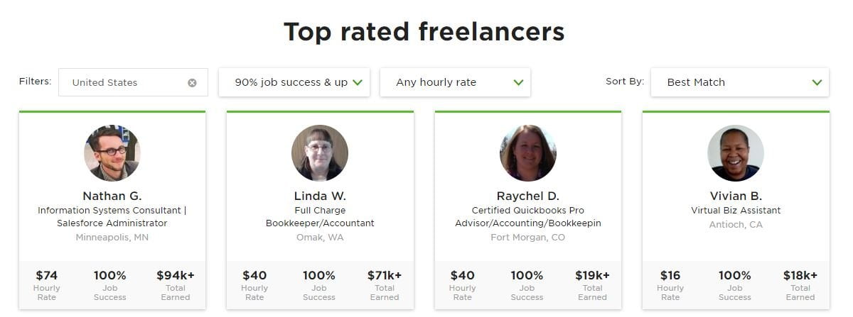 Upwork bookkeepers