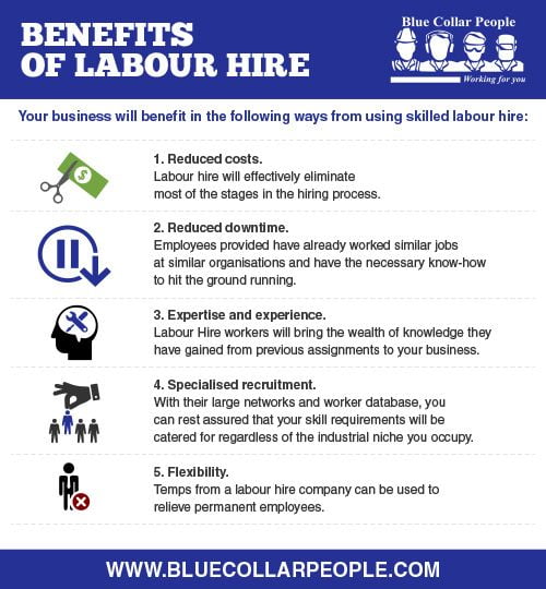 Benefits of hiring contractors
