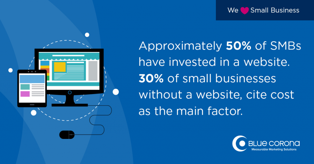 Proven Marketing Ideas for Window Cleaning Businesses