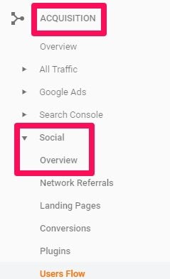 Google Analytics social traffic