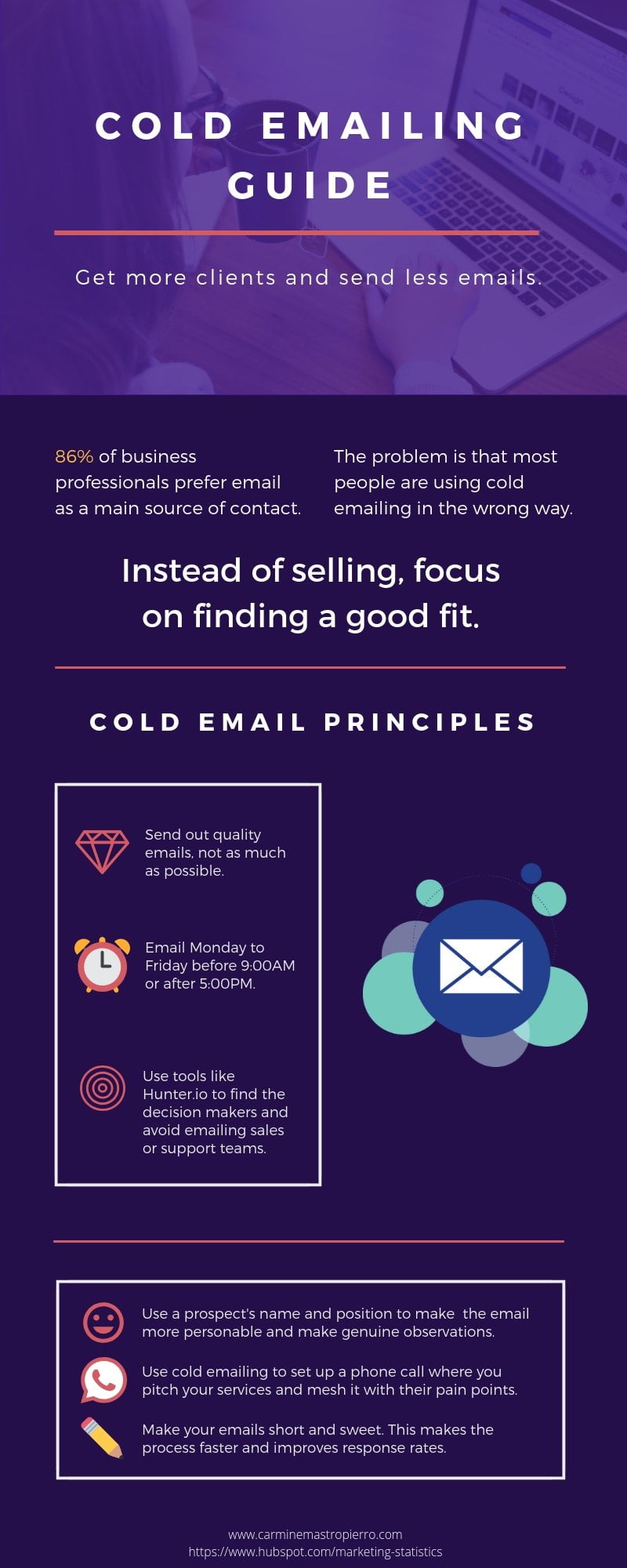 Cold emailing infographic