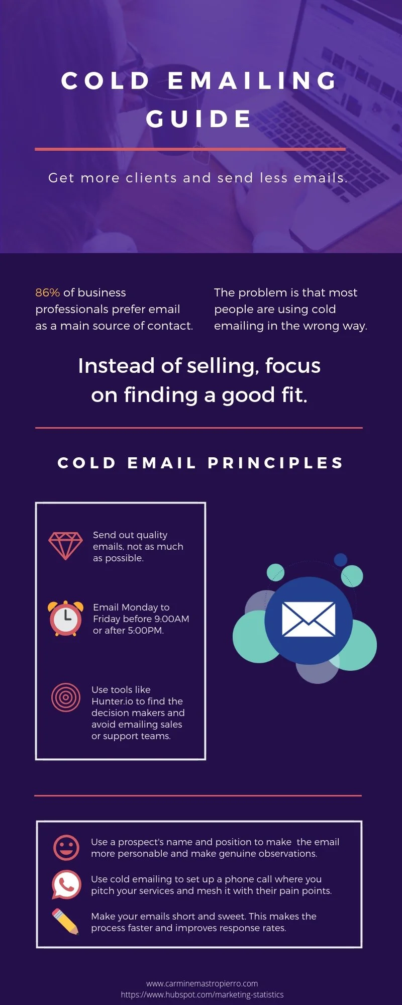 Cold emailing infographic