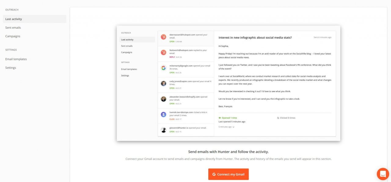 Hunter.io Review Pricing, Features, Alternatives, and More