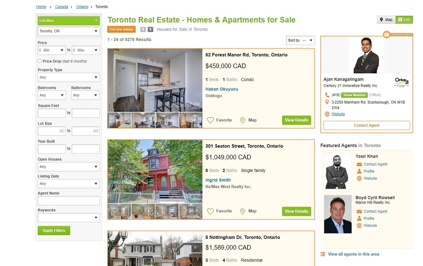 Real Estate Copywriting Guide Headlines, Listings, and More