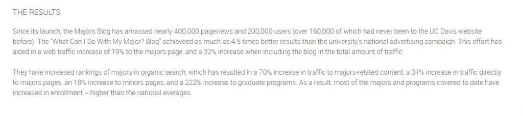 Case Study Copywriting Tutorial, Tips, and Examples