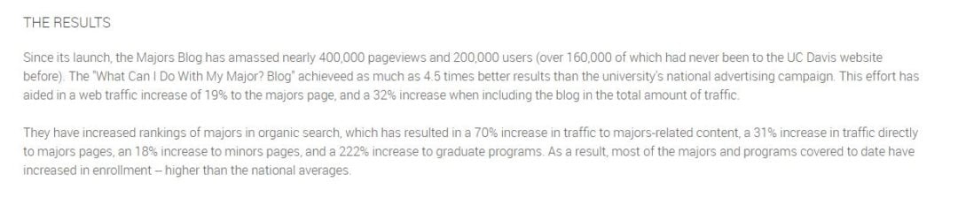 Case Study Copywriting Tutorial, Tips, and Examples