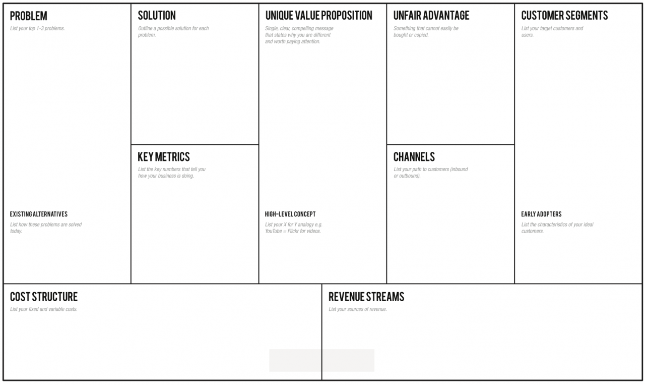 lean business plan construction example images