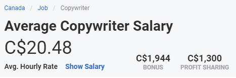 Hourly copywriting salary