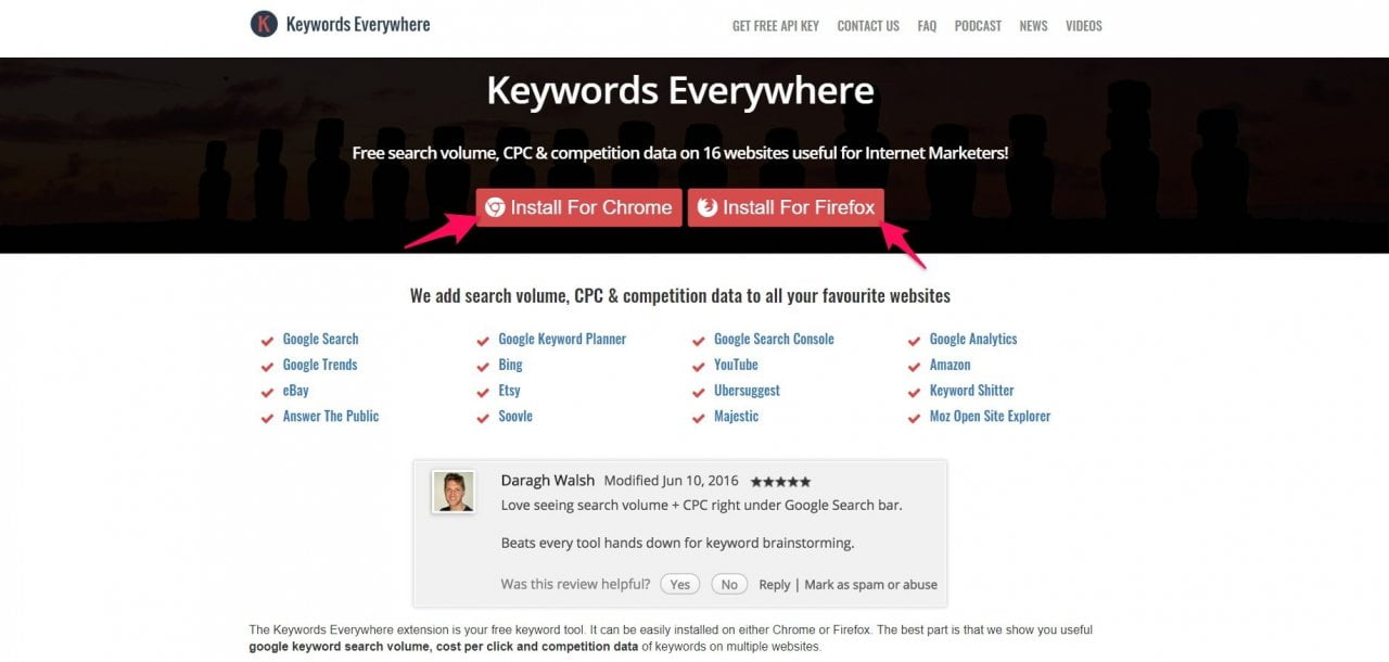 Keywords Everywhere Review Why You Need This Amazing Seo