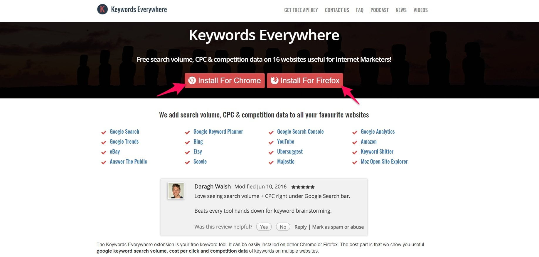 chrome extensions keywords everywhere