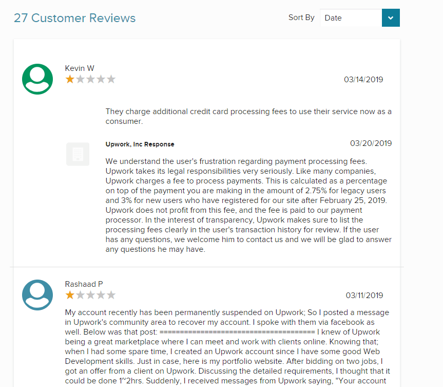 Upwork Review - A Full Honest Breakdown