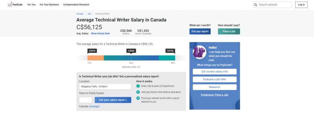 technical writer salary microsoft