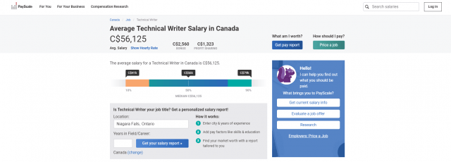 technical writer salary