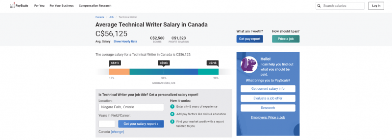 technical writer salary minneapolis