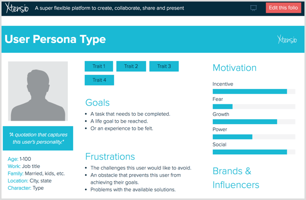 Buyers persona example