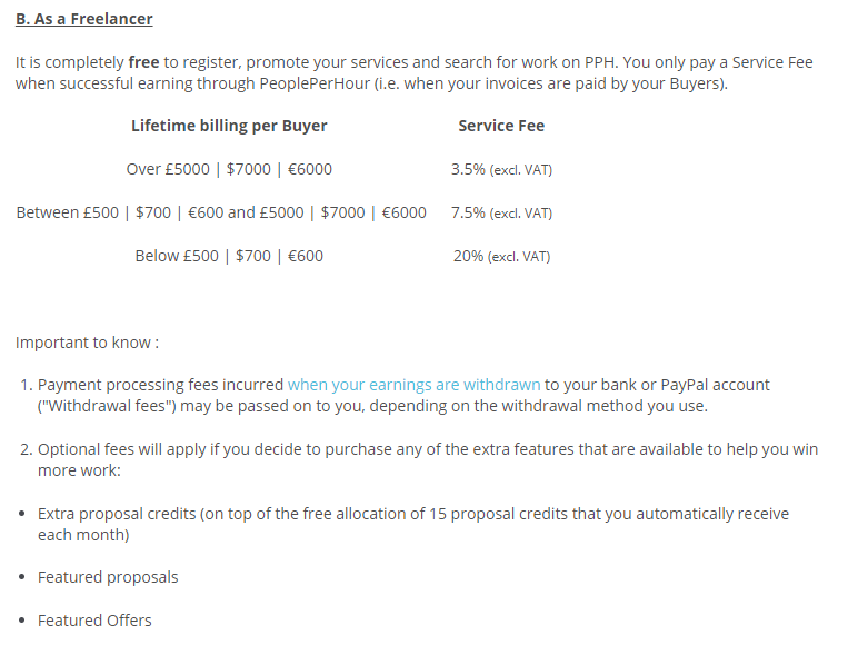 Freelancer fees