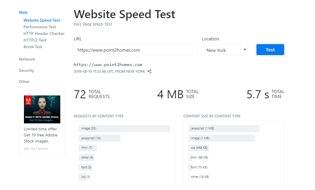 Website Speed Test results