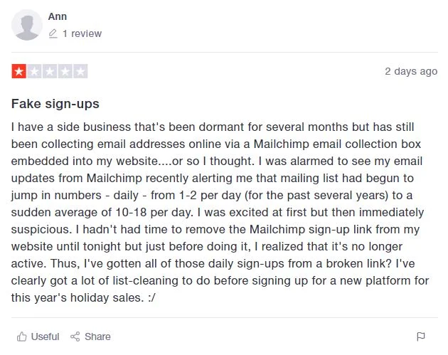 Bad Mailchimp review