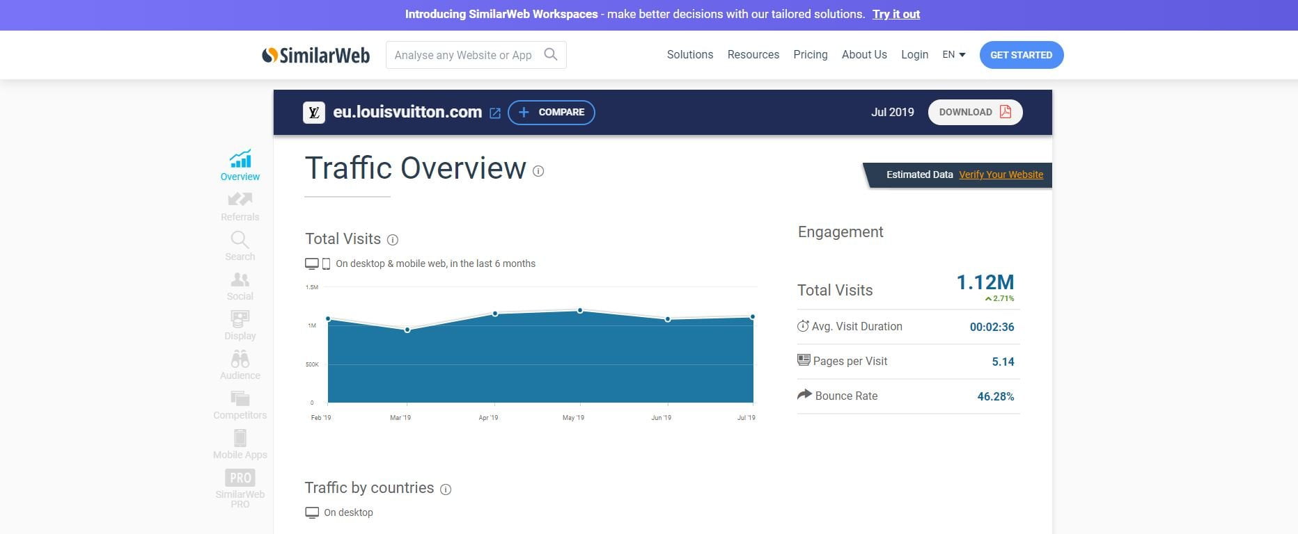 SimilarWeb Louis Vuitton