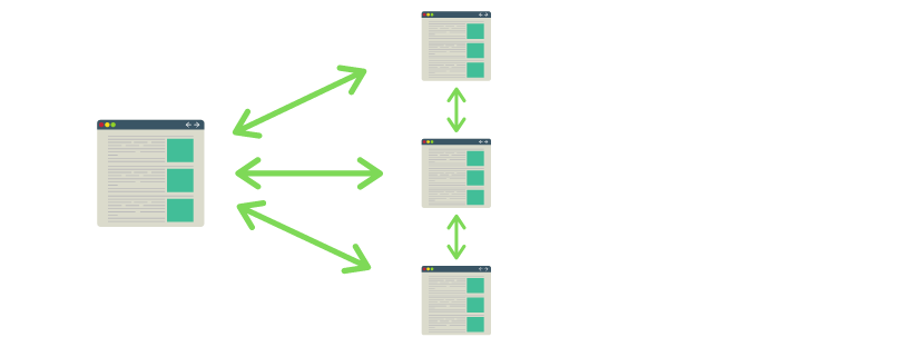 How pages pass authority