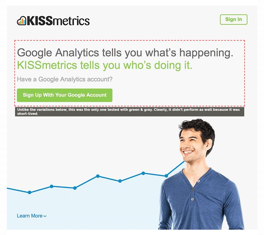 Kissmetrics example