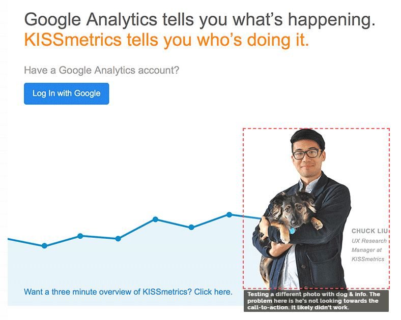 Kissmetrics home page variation