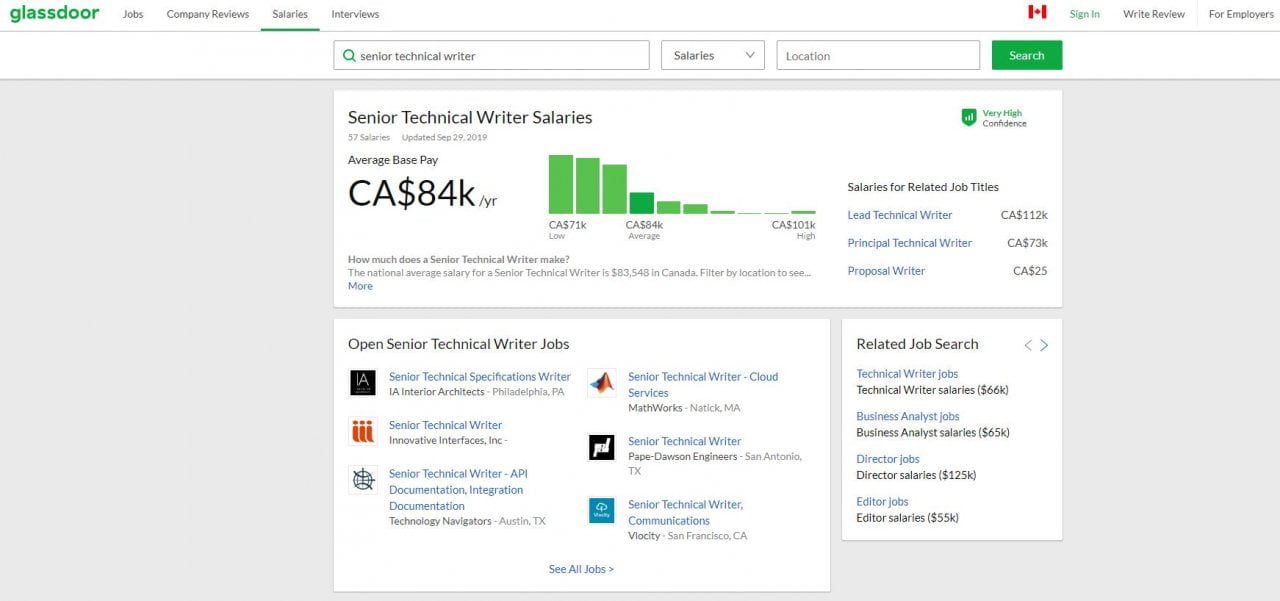 median senior technical writer salary