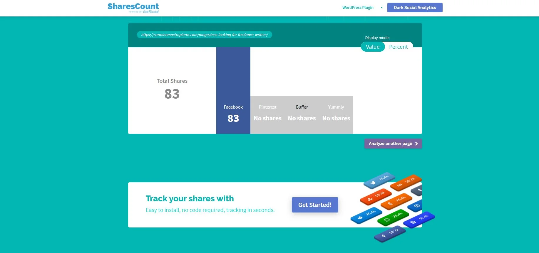 SharesCount result