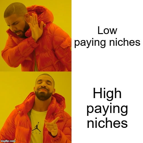 Drake copywriting meme