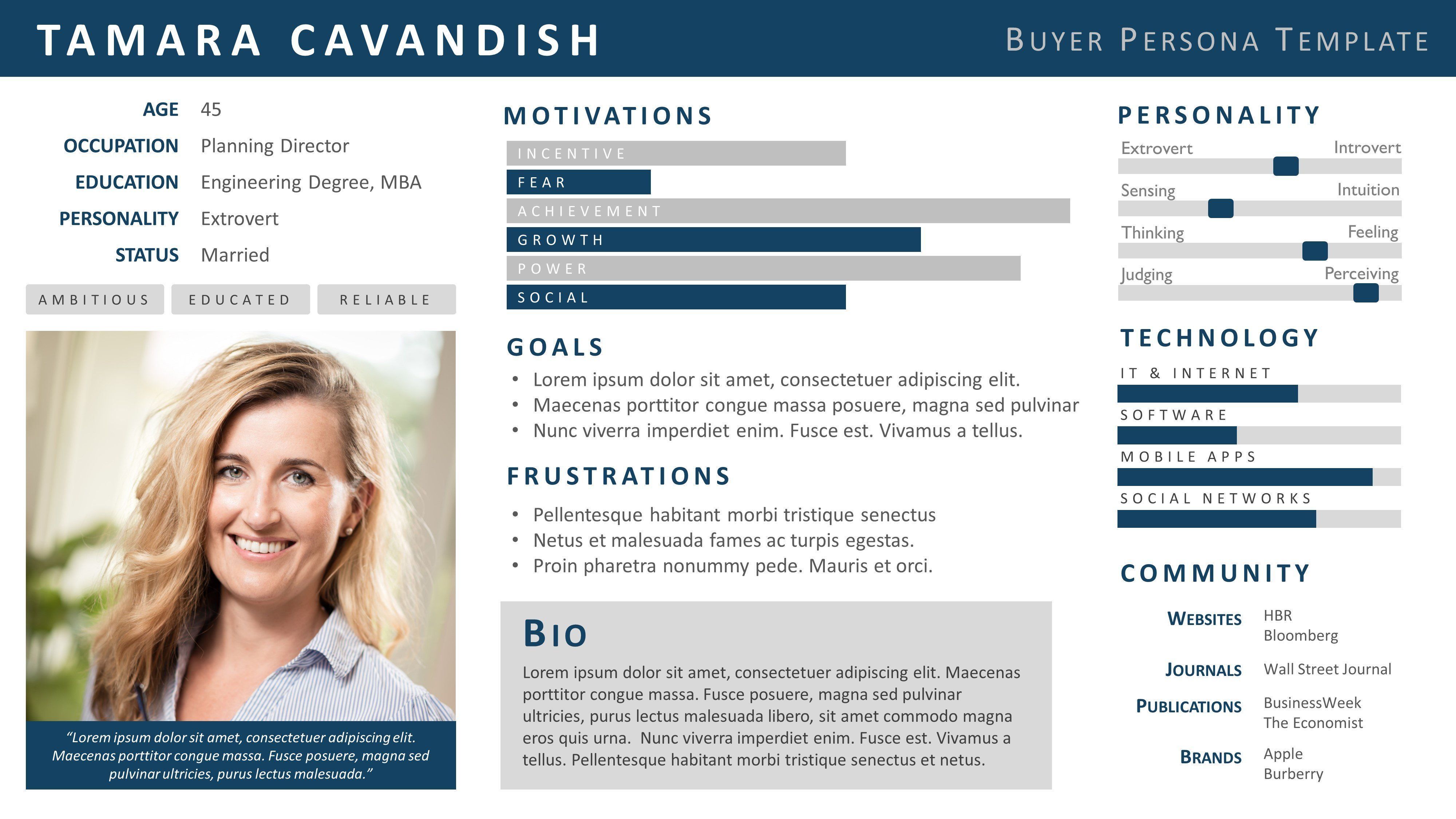 Example of a buyer persona template