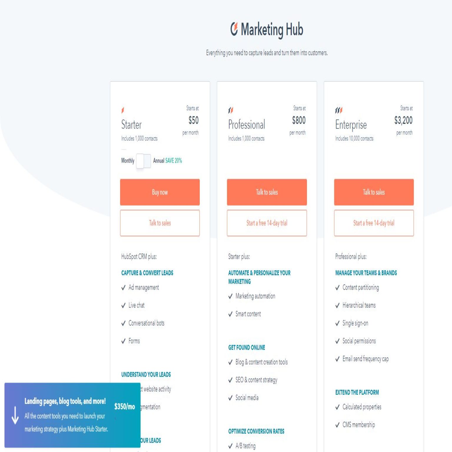 hubspot sales pricing