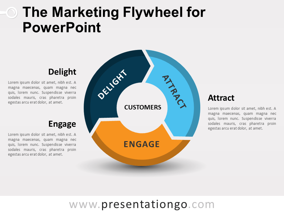 Flywheel concept