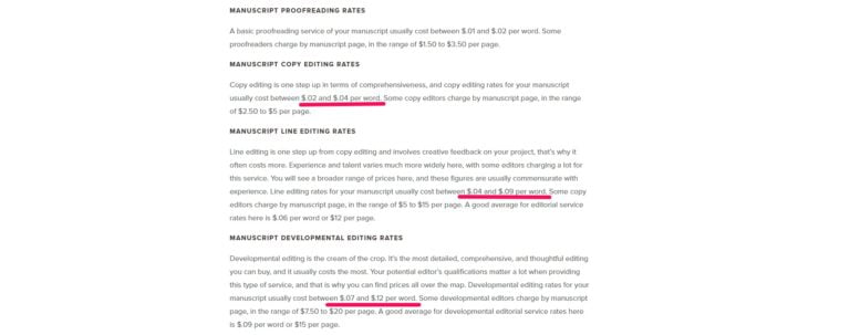 copywriting rates per word