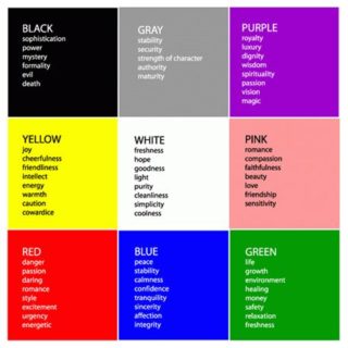 Colors and their related emotions - Carmine Mastropierro