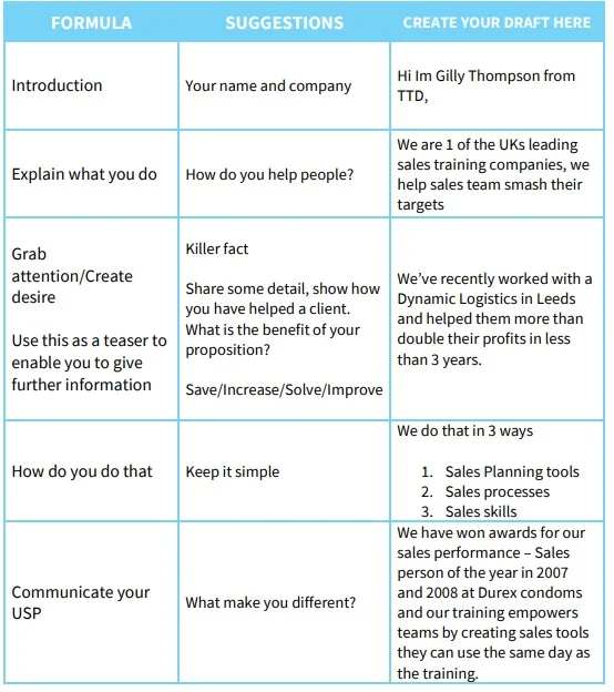 Elevator pitch fill in template