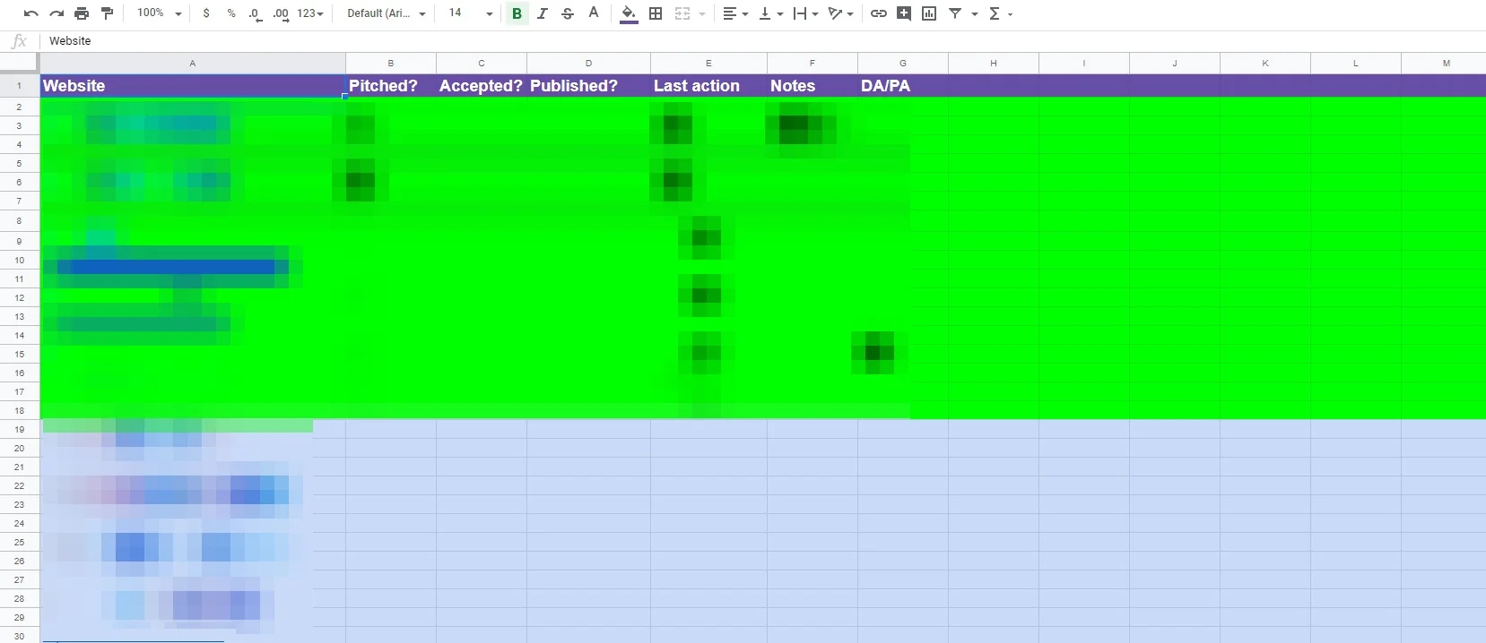 Guest post spreadsheet