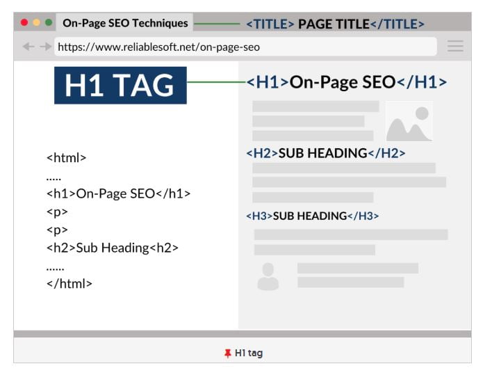 quickbuild not giving list of tags to build against