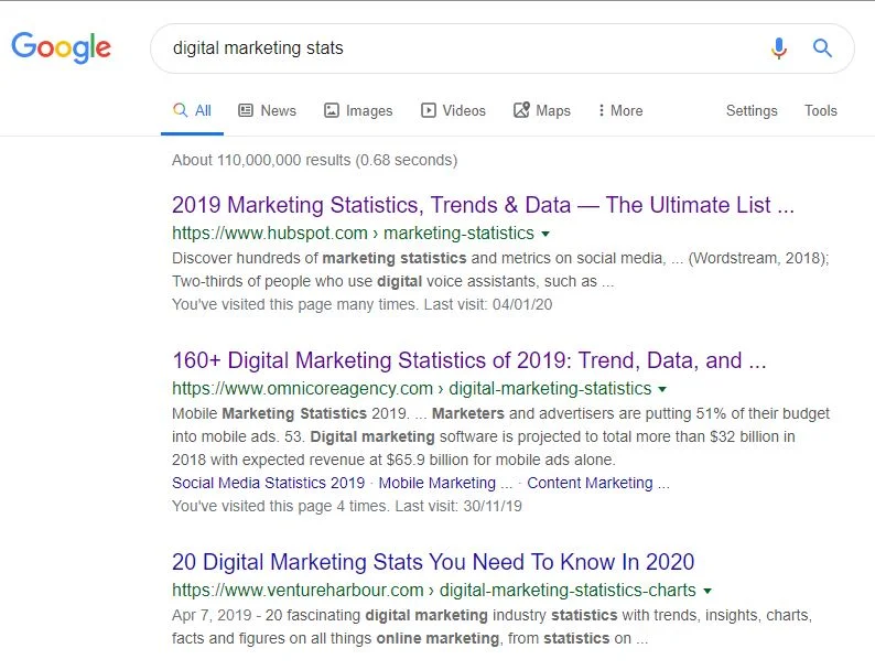 Looking for digital marketing stats