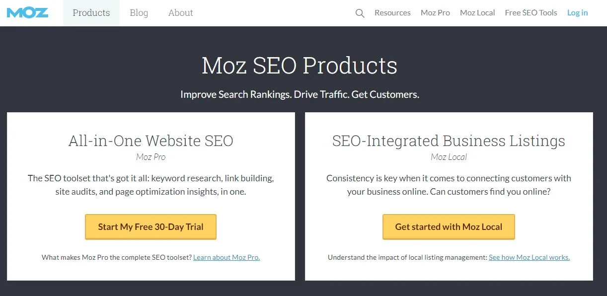 Moz product page