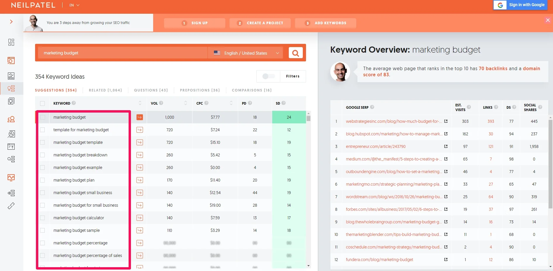 Neil Patel keyword ideas