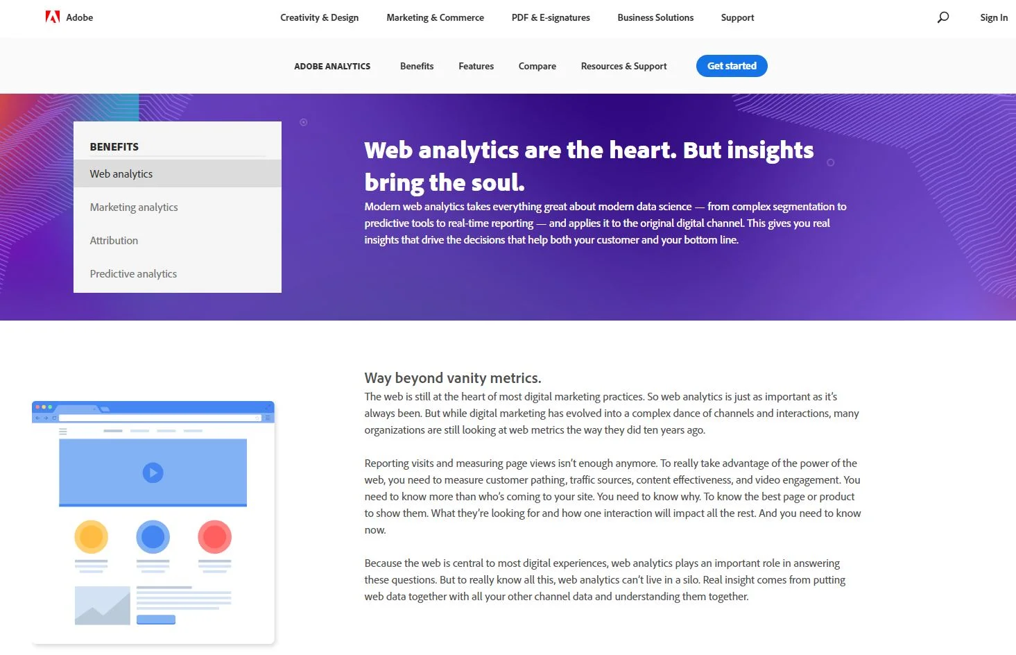 Adobe web analytics feature