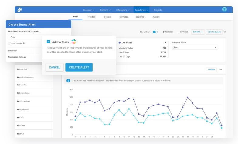 Buzzsumo monitoring feature