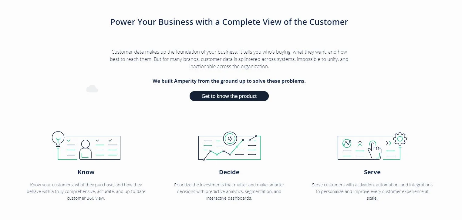 Custom call to action example