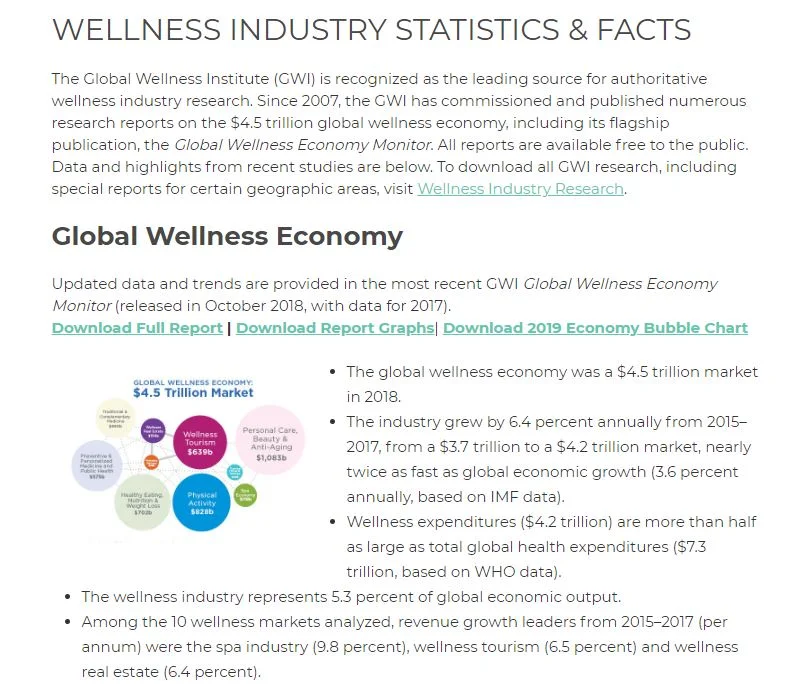 Example of industry report in fitness