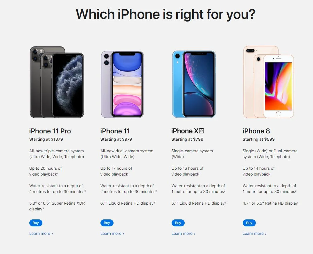 iPhone line up