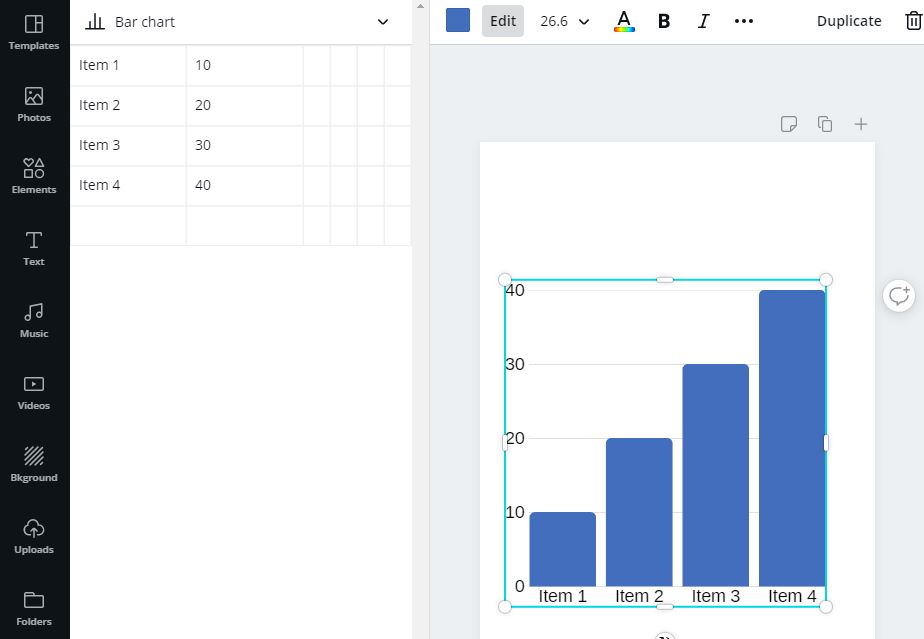 Canva edit graph