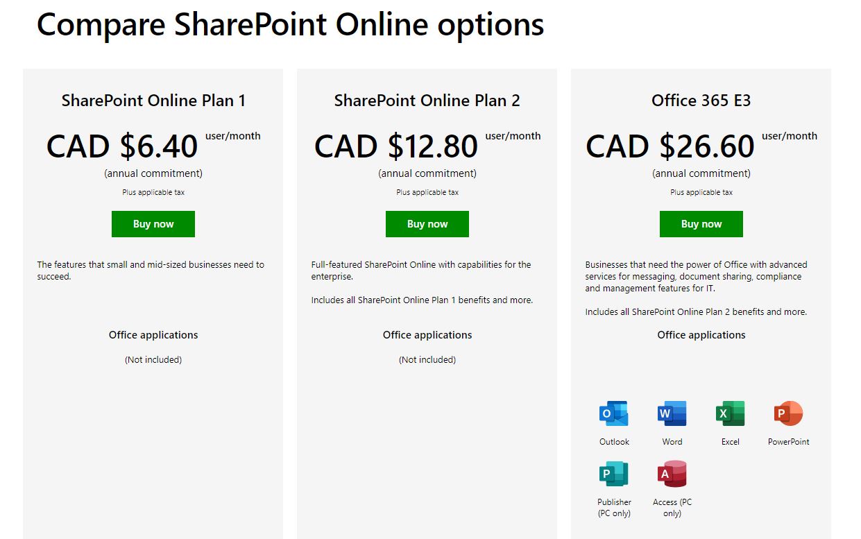 SharePoint pricing 1