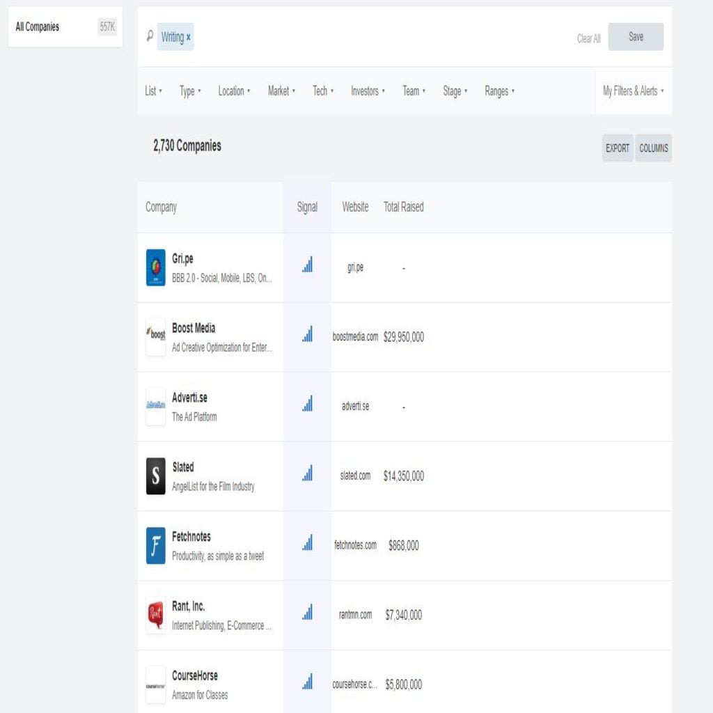 angel list it jobs toronto angel list it jobs toronto